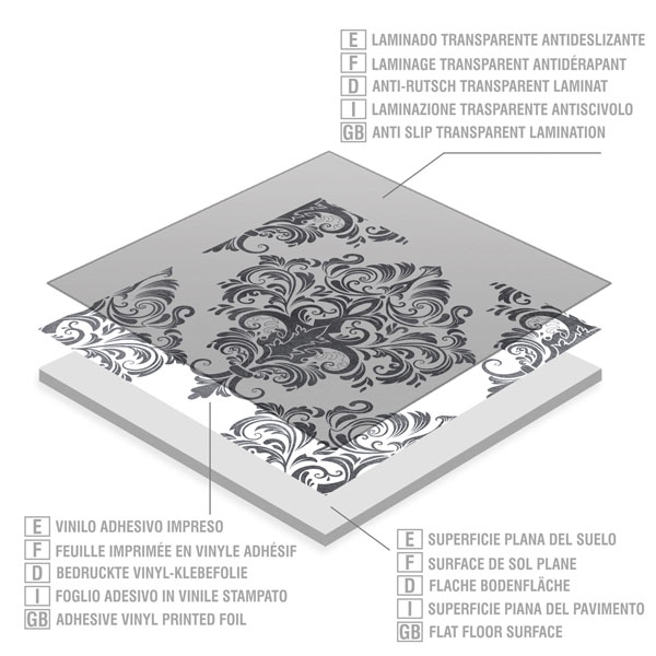 Vinilos Decorativos: Azulejos tonos anaranjados