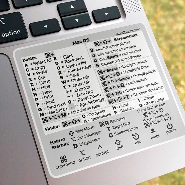 Pegatinas para teclado de MacBook, calcomanía de vinilo para ordenador  portátil, piel Monest para Mac Pro 13 15 17 -  España